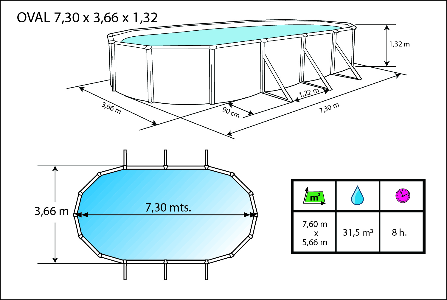 Dimensions piscine